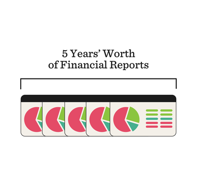 The Intelligent Investor third chapter